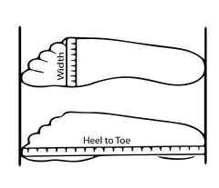 how to measure your feet to get your shoe size